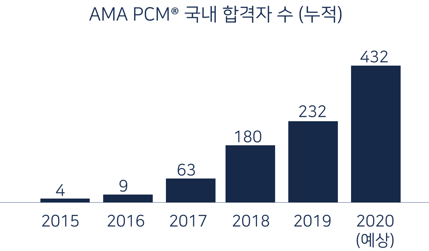 캡처_2020_11_05_17_06_47_809.png